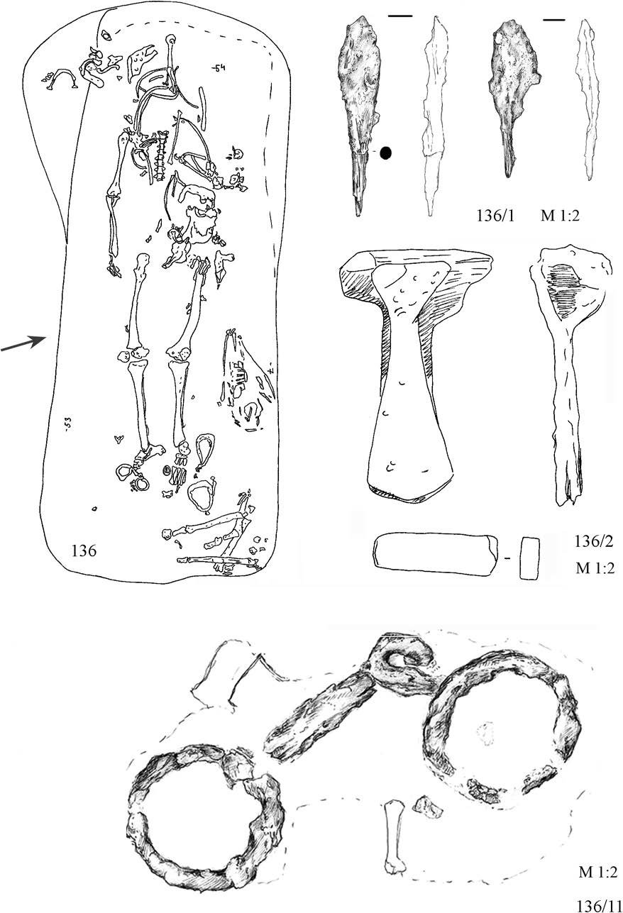 I. tábla
Nyíregyháza–Felsõsima
136. sír / 
Plate I
Nyíregyháza–Felsõsima,
grave 136